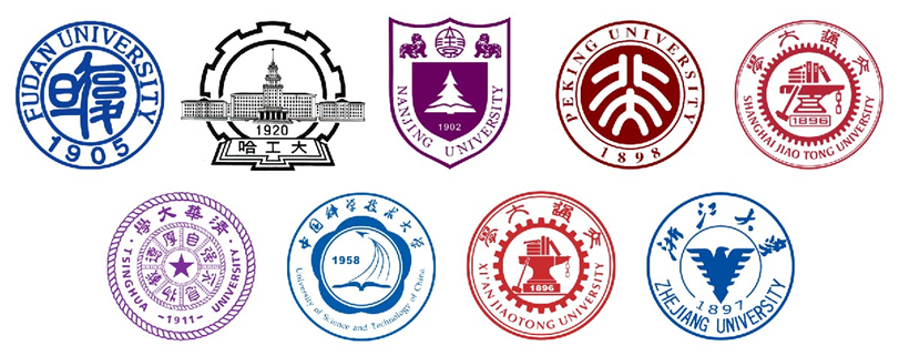 C9 League Universities in China